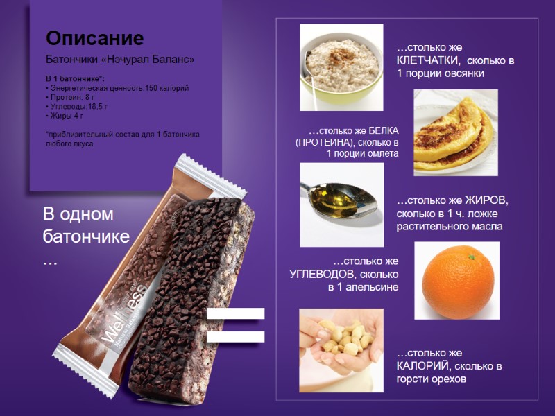 DECLARATION Natural Balance Bars  Per bar*: • Energy 150 kcal • Protein 8